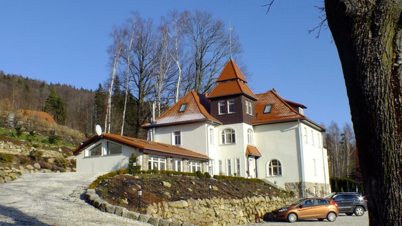 Palacyk Szklarska เปียโควิเซ ภายนอก รูปภาพ
